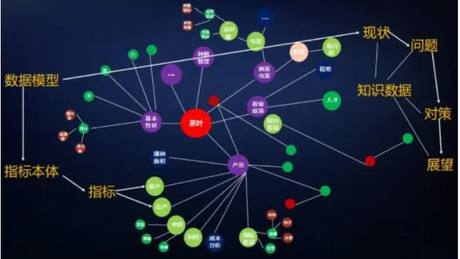 擅长抽象推理的人究竟有什么样的智商?